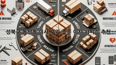 성북구 동선동 이사, 후기 좋은 이사 서비스 추천